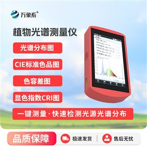 WX-ZG6H手持植物光谱仪