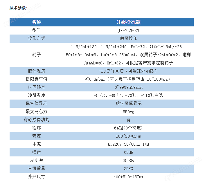 凈信真空離心濃縮儀JX-ZLN-BN+基礎(chǔ)真空泵