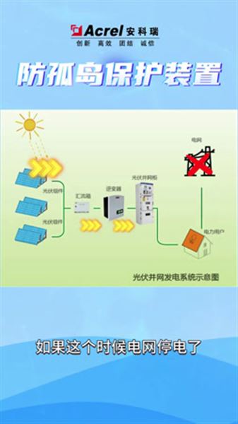 為什么光伏發(fā)電系統(tǒng)要使用防孤島保護(hù)裝置?