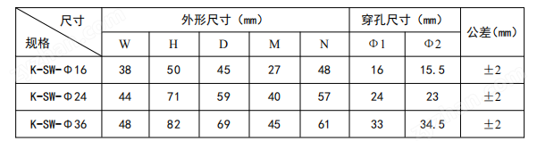 開口式電流互感器 改造項(xiàng)目用傳感器