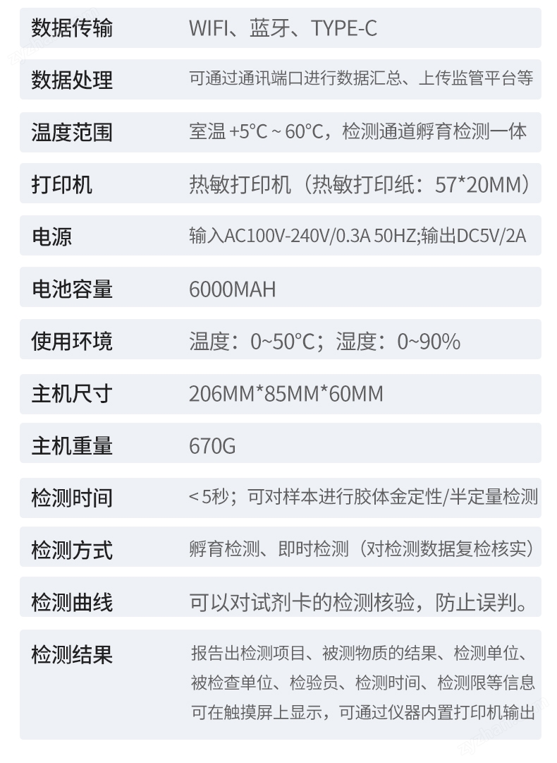 獸藥殘留檢測(cè)儀-YT-SY01_08.jpg