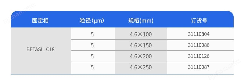 依利特色譜柱
