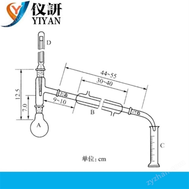 藥物蒸餾測定裝置
