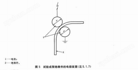 GB/T1408-2006瓦楞紙電壓擊穿試驗儀