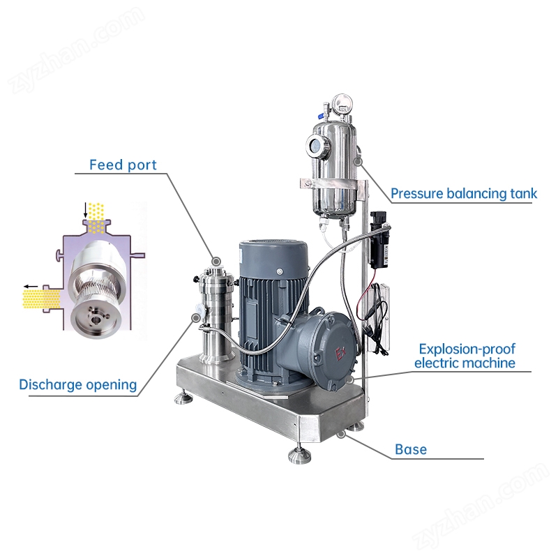 海洋工程防腐涂料分散機