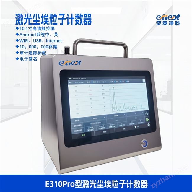 塵埃粒子計數(shù)器28.3L