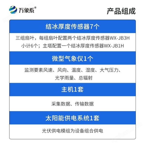 風(fēng)力發(fā)電結(jié)冰監(jiān)測系統(tǒng)圖片