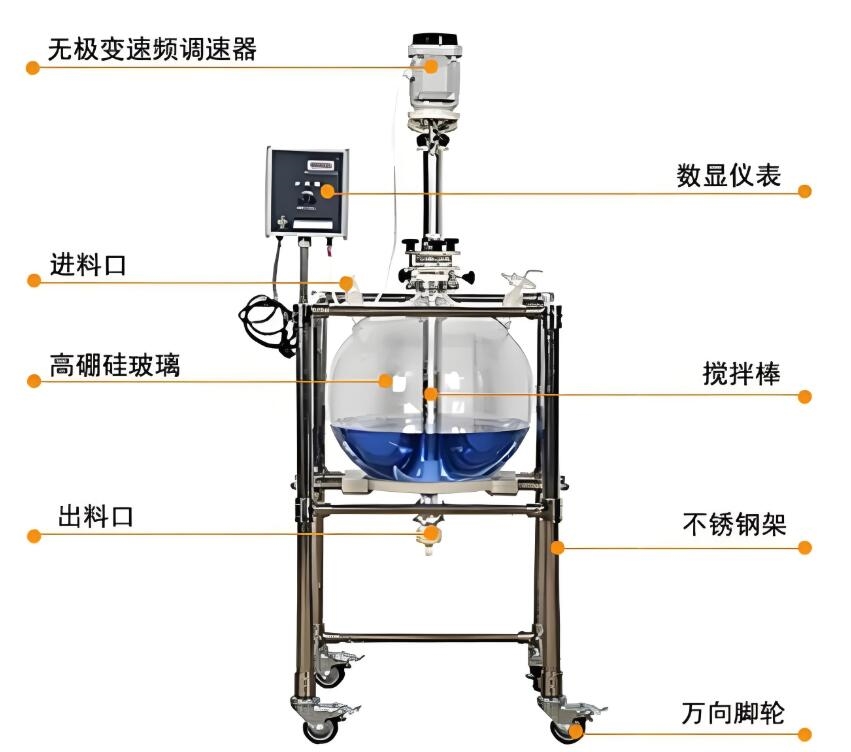 筒形玻璃分液器
