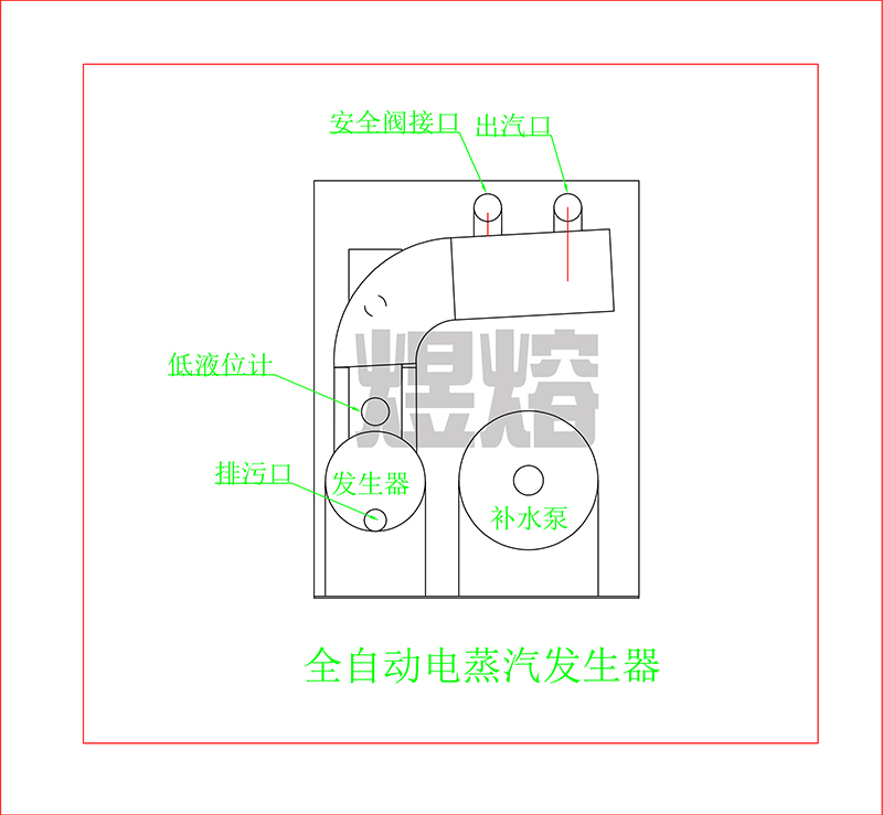 熱烈祝賀上海煜熔與保興賽斯就新產品研發達成合作