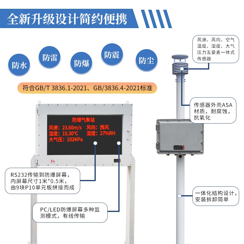 防爆微型氣象站