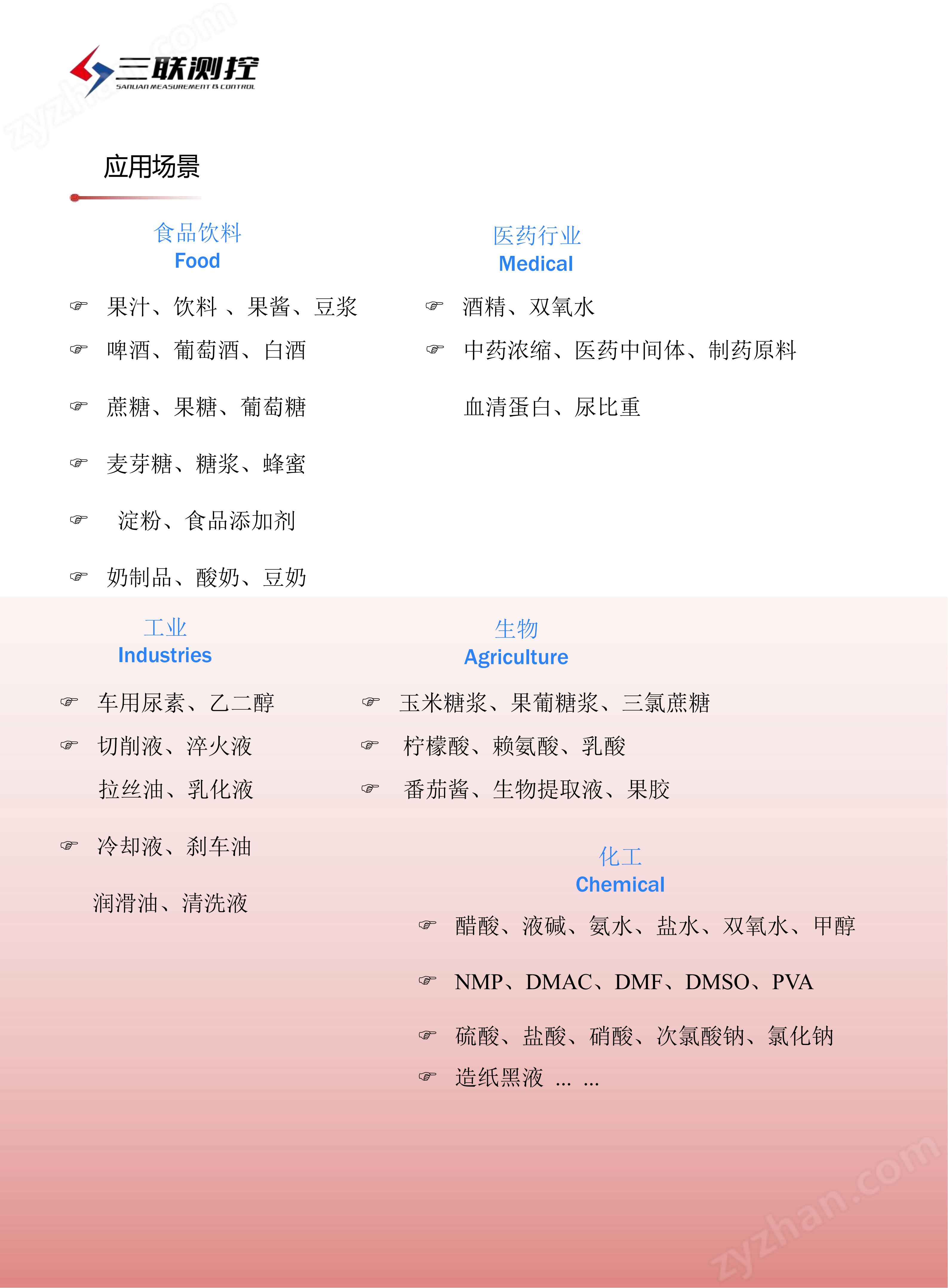 10-應(yīng)用場(chǎng)景分類(lèi).png 在線式自動(dòng)甘油濃度檢測(cè)儀