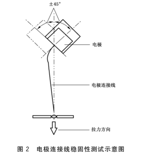 不可拆卸电极连接线稳固性测试仪（三工位）